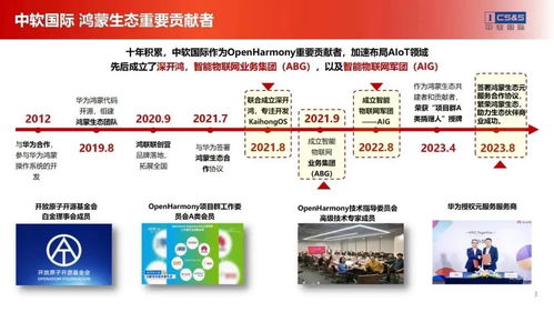 示范帶頭,促改促活 中軟國(guó)際受邀參加中山市工信局2023年工業(yè)互聯(lián)網(wǎng)試點(diǎn)示范項(xiàng)目申報(bào)政策宣講會(huì)