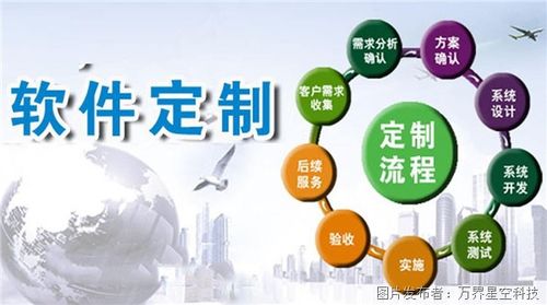 mes系統(tǒng)是選擇現(xiàn)成的or定制開(kāi)發(fā)